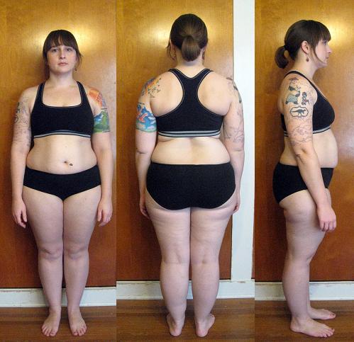 Venus Index Transformation Before Laura