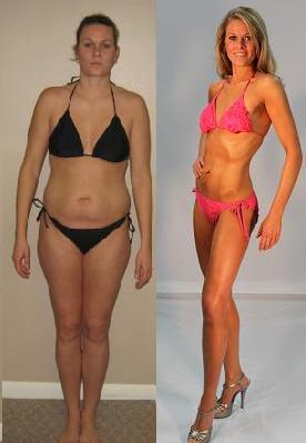 Venus Index Transformation 1st Place Venus Index Transformation 1st Place