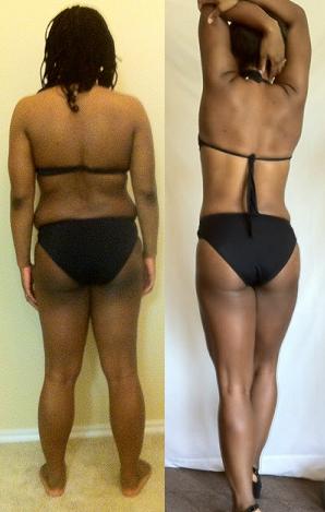KassandraB_Venus_Index_Transformation_Back