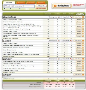 Sparkpeople log